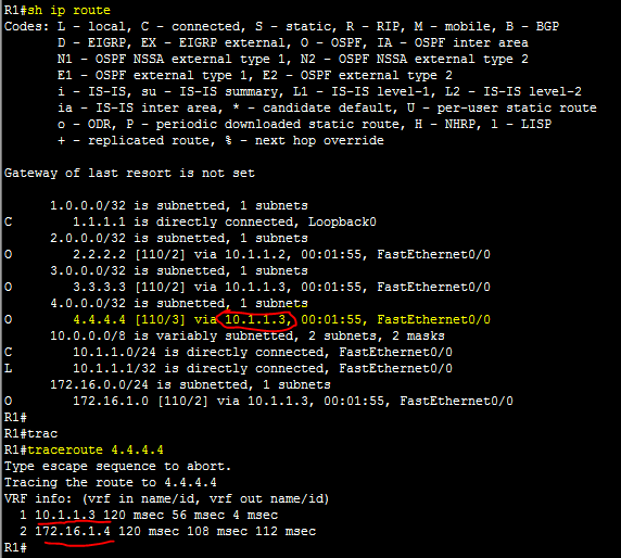 OSPF load balancing maximum-paths 1