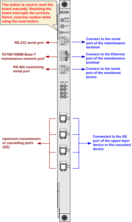 h802scun_frontpanel