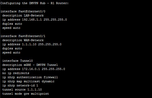 Dynamic Multipoint VPN DMVPN Configuration Example