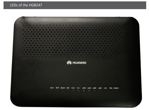 Huawei ONT LED Status of HG8247