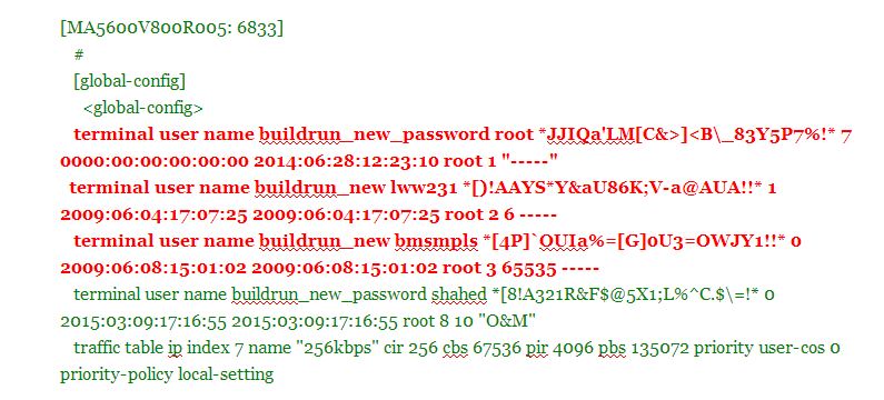 Root Password OLT GPON Solution