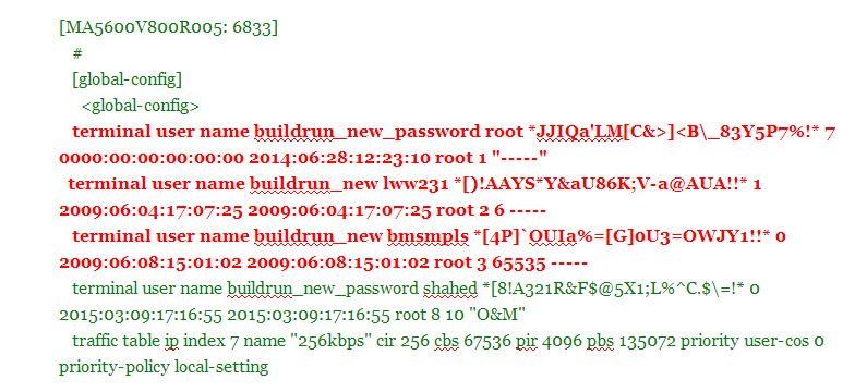 Root Password Recovery Huawei OLT