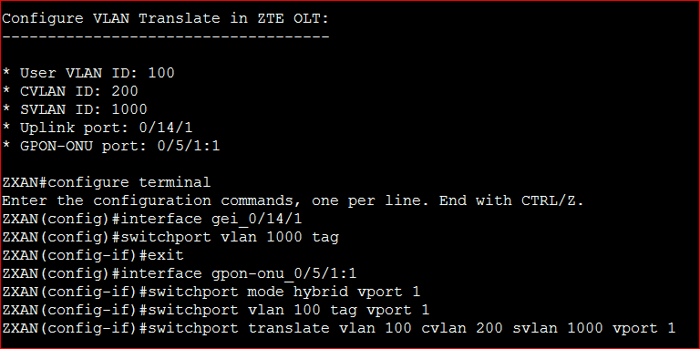 Configure VLAN Translate in ZTE OLT