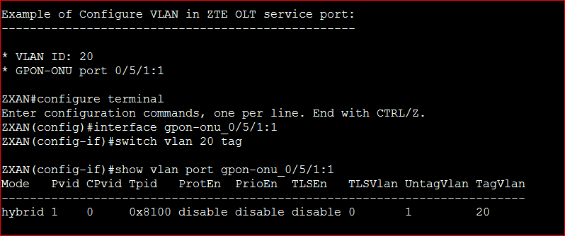 Example of Configure VLAN in ZTE OLT service port