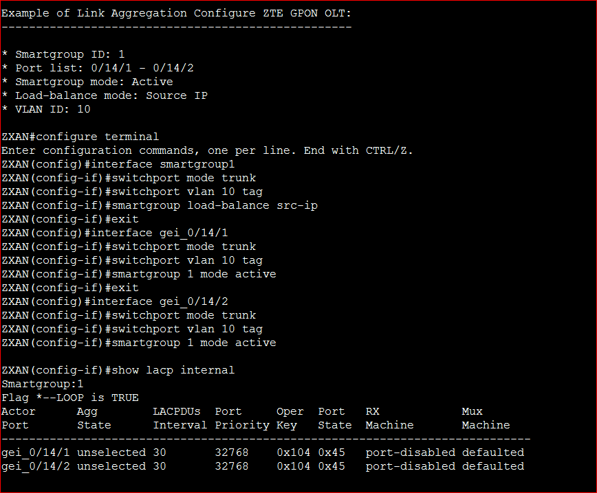 Example of Link Aggregation Configure ZTE GPON OLT