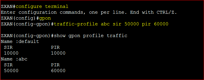 Traffic Profile Configure ZTE OLT