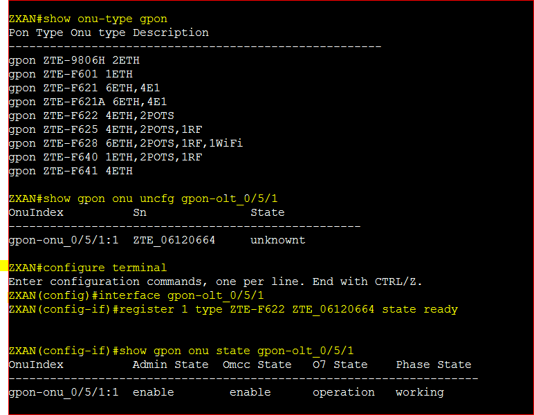 ZTE-F622 ONU register ZXA10 C220 OLT