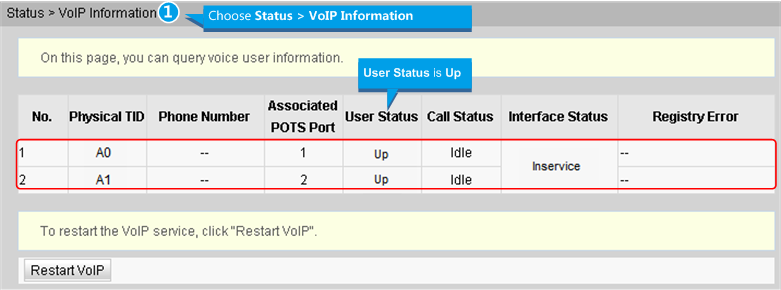 Check the registration status of the Huawei ONT voice user.