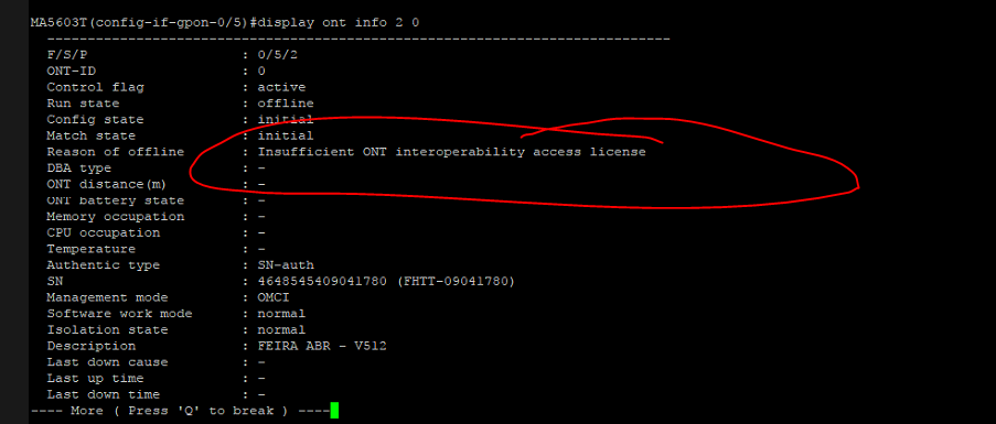 3rd party ONT interoperability access license