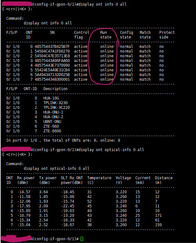 3rd-party ONT unlock Huawei OLT