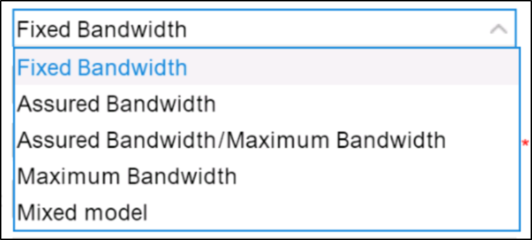 DBA Bandwidth type